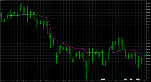 KAMA with filterの表示画像